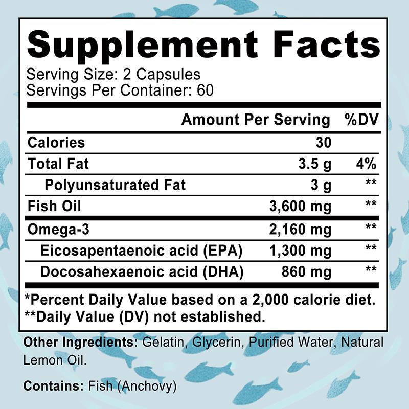 Buporai - Omega-3 Fish Oil Softgels - 3,600 mg Fish Oil - 1,300 mg EPA and 860 mg DHA - Heart and Brain Health