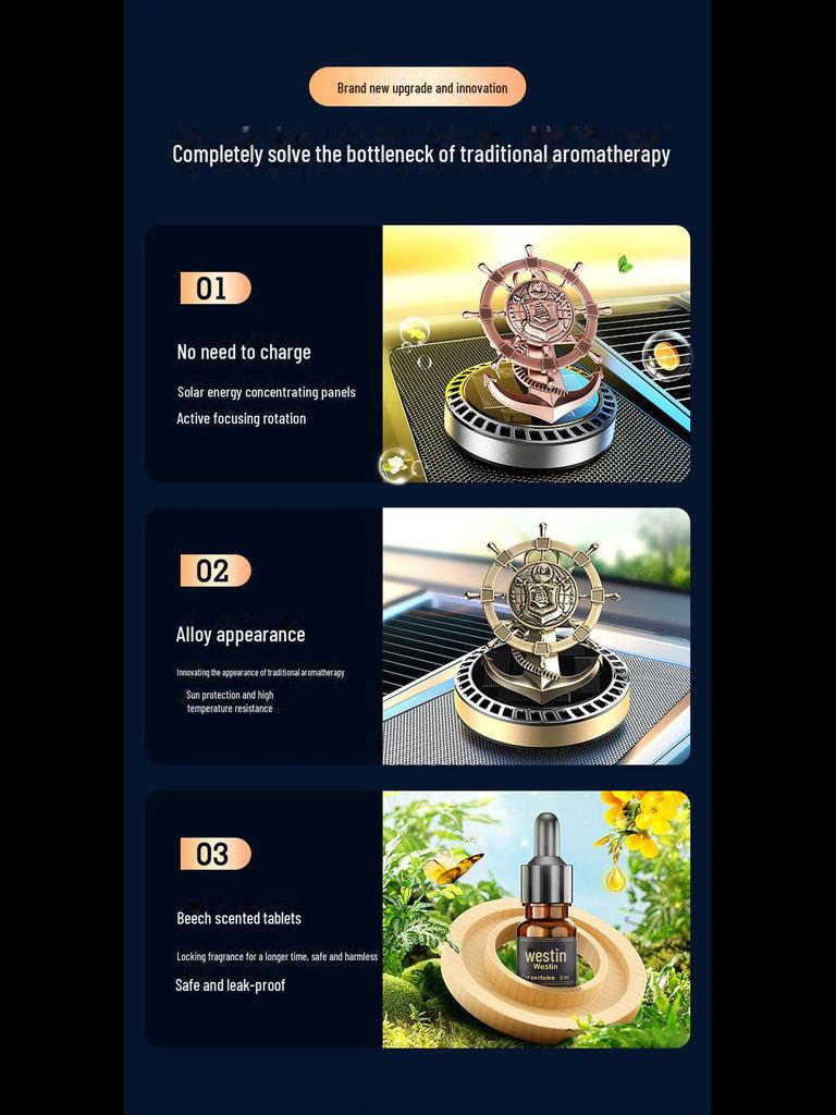 Креативный рулевой автомобильный парфюм на солнечных батареях Ароматерапия