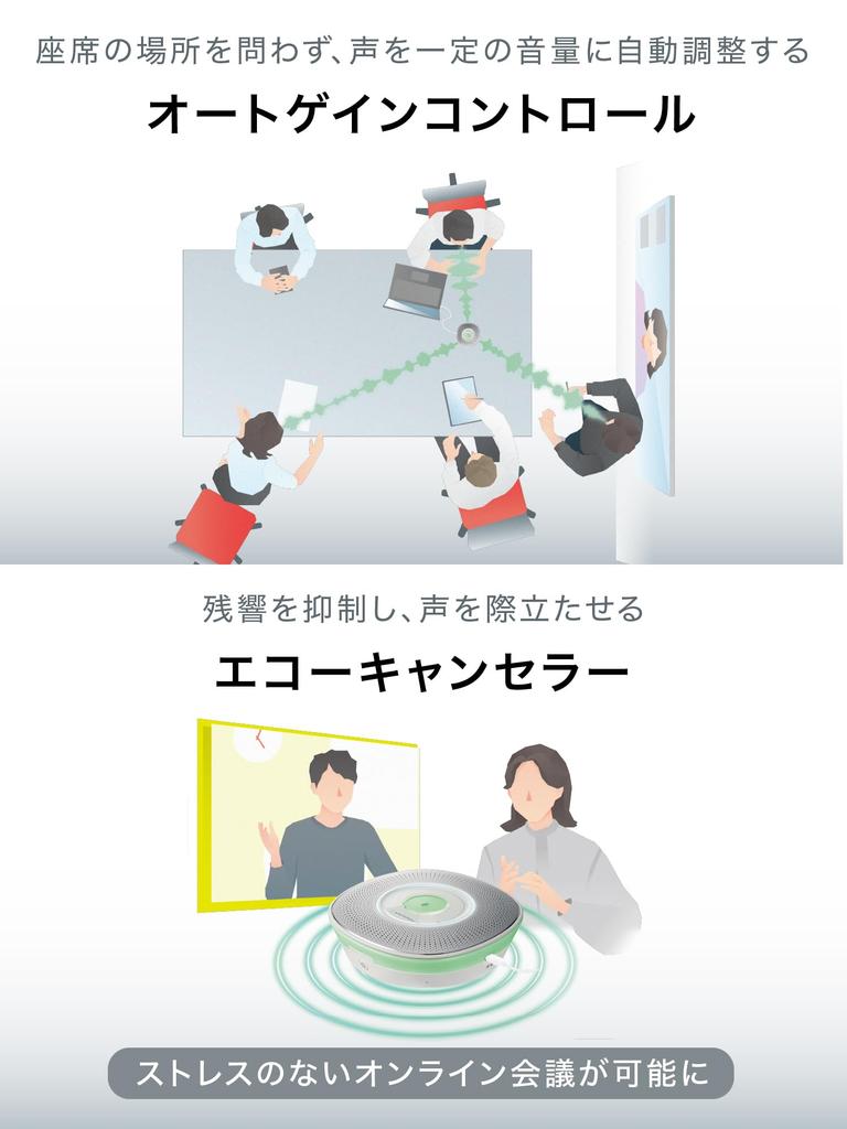 Audio-Technica AT-CSP7 (E) Speakerphone, Conference Microphone Speaker for ZOOM, Supports 12 People with Two Connected Units, Type-C and Type-A