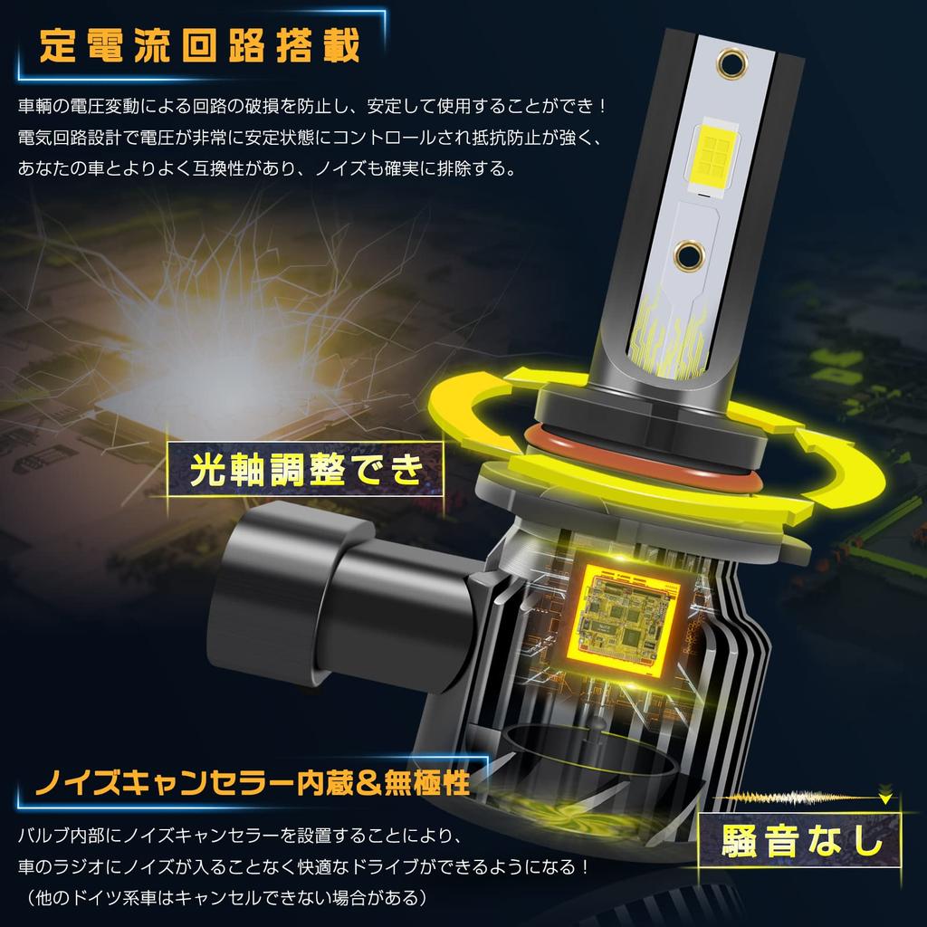 Тот же размер, что и у светодиодной фары Arumin H1, оригинальная светодиодная противотуманная фара 12000LM6500K, светодиодная лампа, совместимая с техосмотром транспортного средства, эксклюзивная мера по борьбе с шумом 12 В