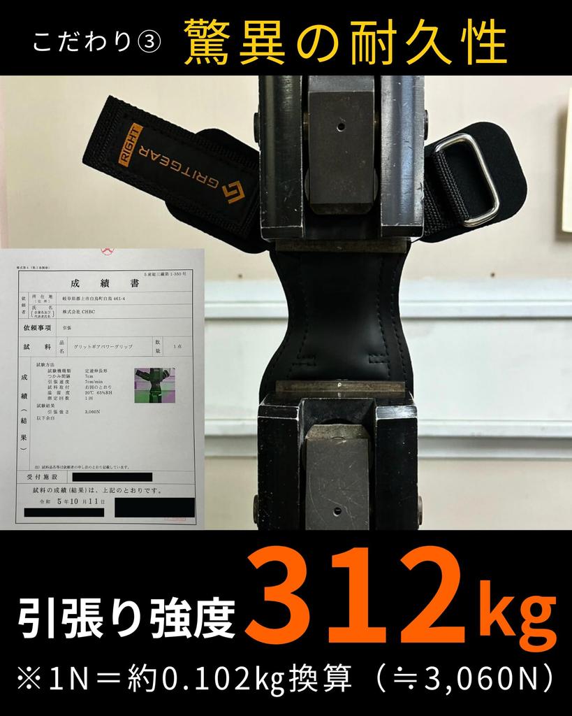 GRITGEAR Power Под контролем бывшего профессионального спортсмена и физического для силы хвата, широчайших мышц спины и кистей, терапевта, тренировок, укрепления, подтягиваний,