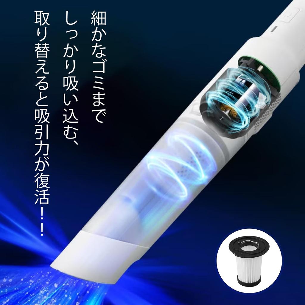 Ruichi RUICH Выхлопной фильтр CFT51 Iris Ohyama Handy Cleaner Только губчатый фильтр в комплекте Совместимость с (Совместимый продукт/4 в комплекте) ХКД-21,