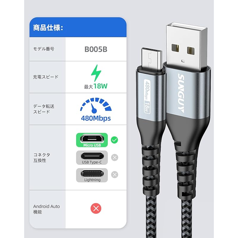 SUNGUY Micro USB Cable 2M [Set of 3]QC3.0/2.0 Up To 18W Fast Charging USB2.0 Data Transfer Micro Usb Cable High Durability Nylon Knitting Galaxy S7 /