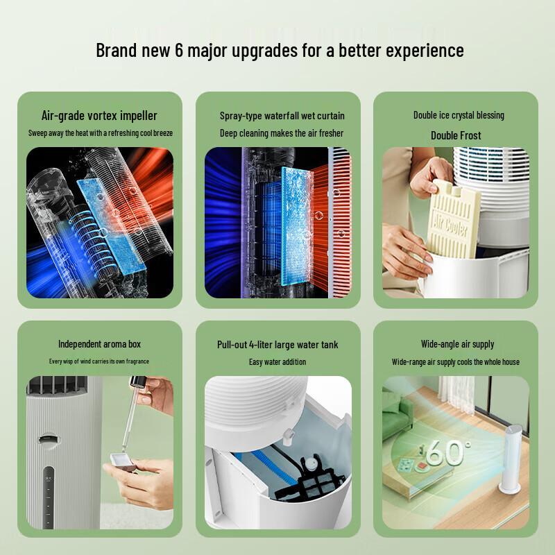 Midea Бесbladный напольный воздухоохладитель