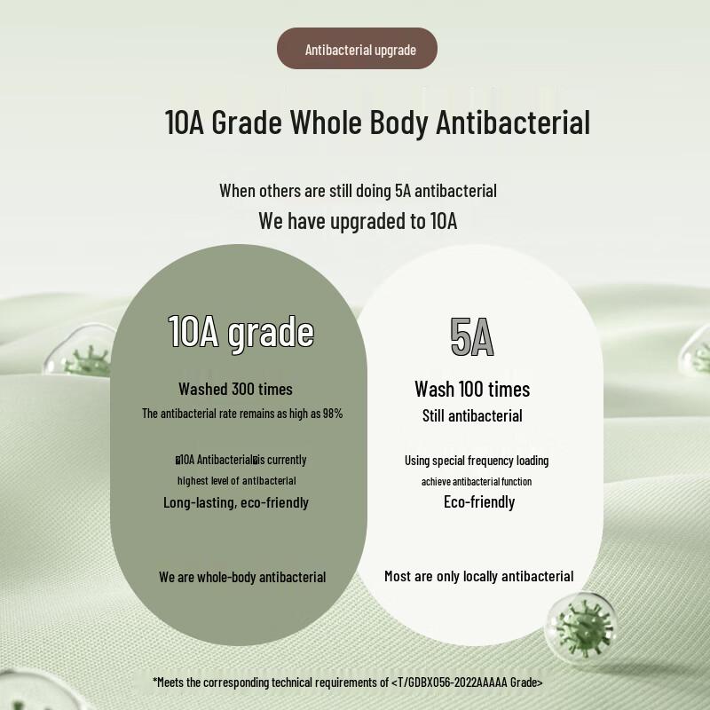 Maoren Women's Seamless Mid-Waist Underwear