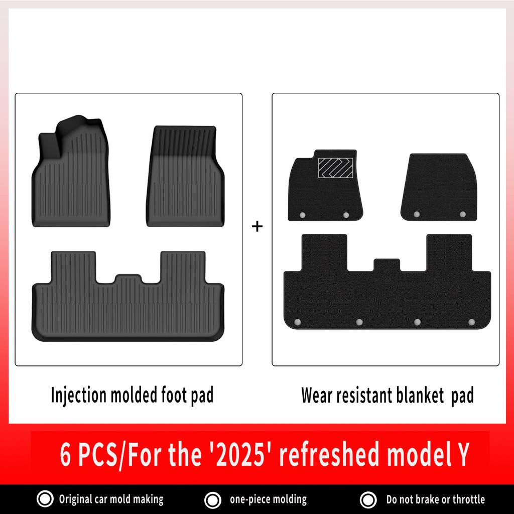 For New Tesla Model Y Launch 2025+ Juniper 2025+ TPE Floor Mats & Cargo Liner, All Weather Trunk Mats Floor Liner Backrest Mats
