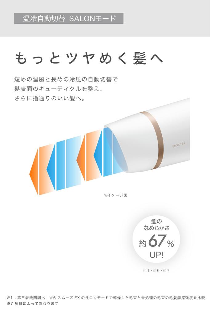 Волосы Privilege Mod Фен для волос Smooth EX Фен с фенами Smooth EX Mod Фен для волос Большой объем воздуха Фен для волос [ моды ] (MHD-1263-W) [Опыт