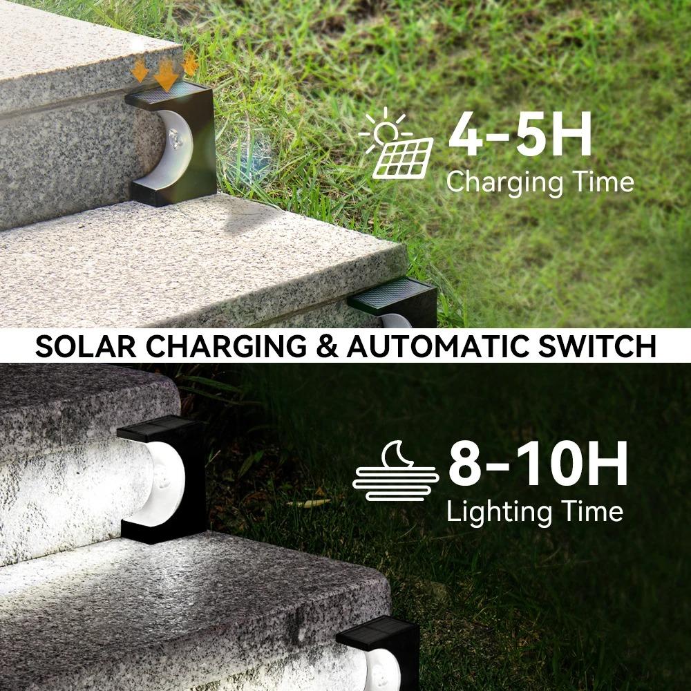 1PCS Solar Step Lights Outdoor Solar Stair Light IP65 Waterproof LED Garden Decoration Lamp For Patio Courtyard Driveway