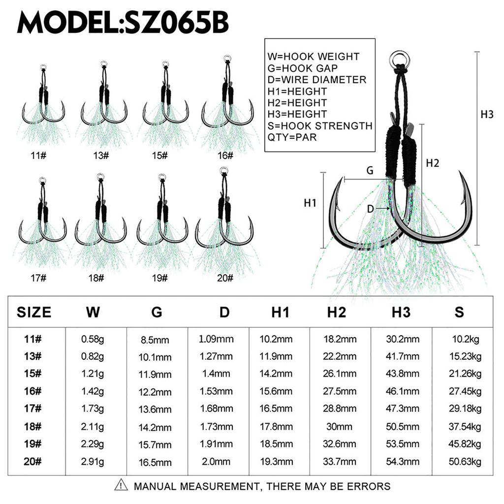 5 Pairs Lure Fishing Hook Sea Fishing High Carbon Steel Hook With Feather Fishing Gear Accessories