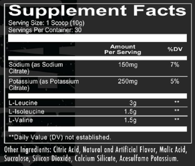 RedCon1 - Breach BCAA, 300 гр.