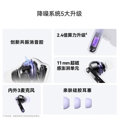Huawei Беспроводные наушники-вкладыши FreeBuds 6i с шумоподавлением