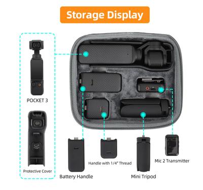 Портативный чехол для DJI Pocket 3 Travel Storage Bag Creator Combo Bag для аксессуаров для ручного стабилизатора DJI Osmo Pocket 3