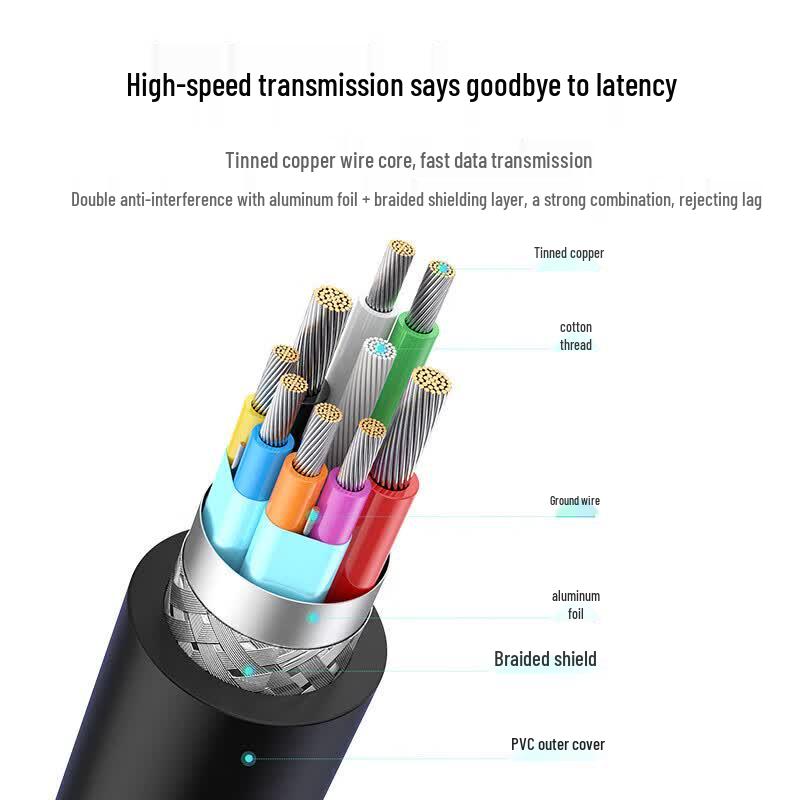 Кабель-адаптер Ugreen USB-C на USB OTG