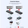HUALIXIN 100M Fiber Optic Media Converter