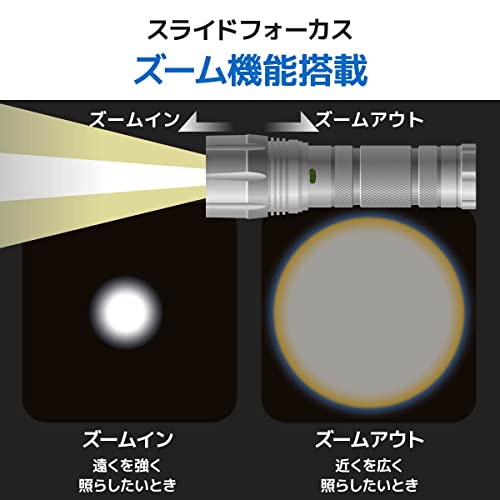 OHM Electric Красный Светодиодный фонарь Kaiser 1100 люмен, Ручной, Водонепроницаемый, С зумом, Модель LHA-KS331Z-S2 (Код продукта: 08-1018)