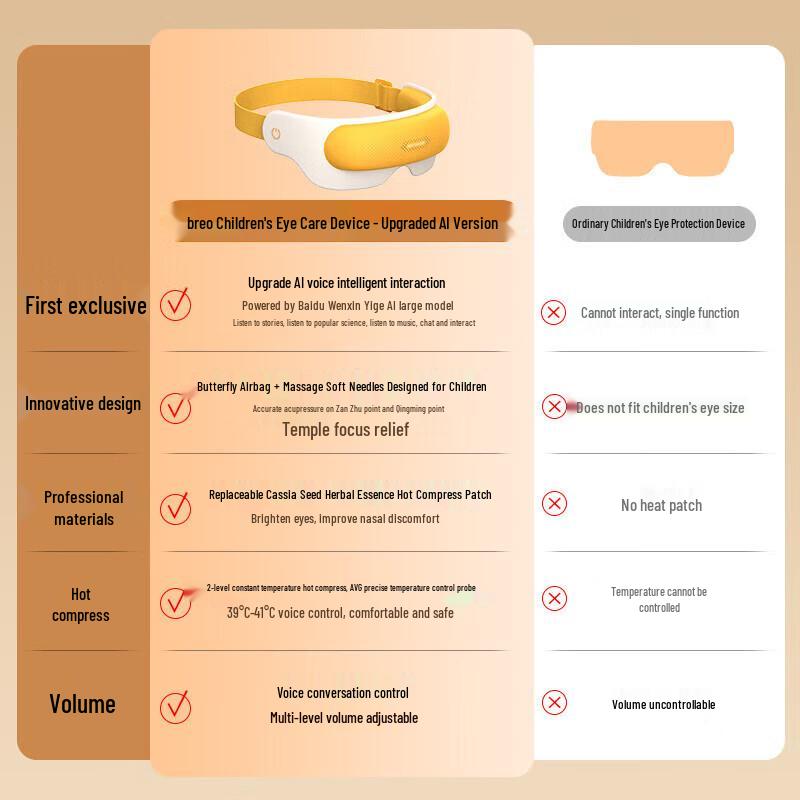 Beisongsong See 5K Pro Children's Eye Massager