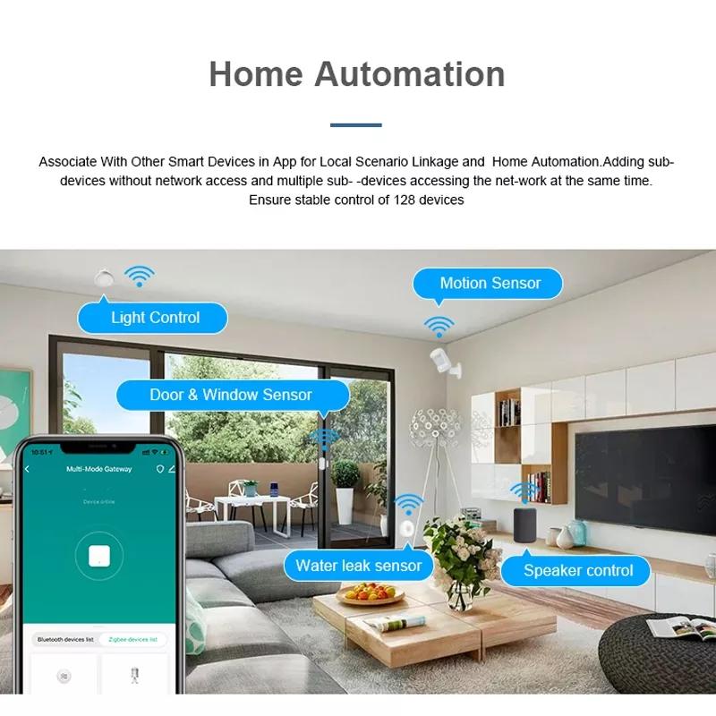 RSH Tuya Multi Mode ZigBee+BLE Gateway Hub Wireless Smart Home Appliances Remote Controller Bridge Support Alexa Google Android