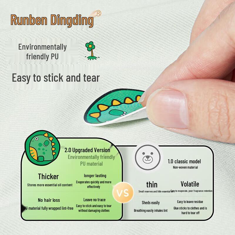 Runben Dingding Dinosaur Kingdom Plant Essential Oil Patches