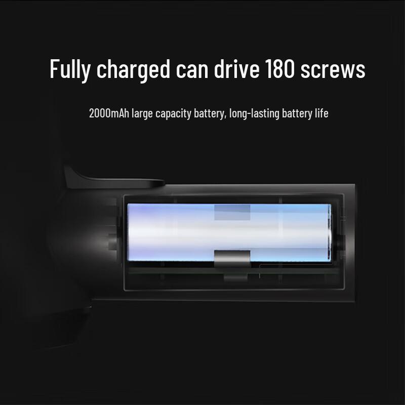 Беспроводная электрическая отвертка Xiaomi Mijia 3,6 В, штекер CN (адаптер в комплекте)