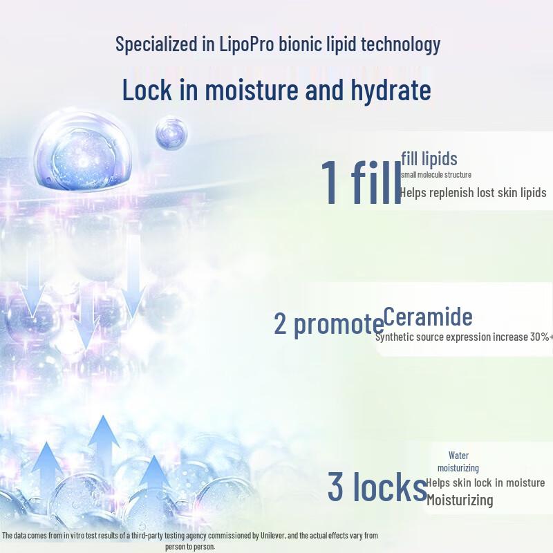 Vaseline Intensive Repair Body Lotion