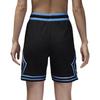 Jordan Спортивные шорты для баскетбола Dri FIT Мужские Черные DX1488-017 Осень/Зима 24