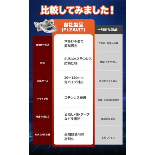 PLEAVIT Carport Pillar Fixing Brackets, U-Bolts, Square Bolts, Stainless Steel, M8x100mmx140mm, 2 Pieces