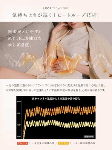 MYTREX MYTREX CORE WARMER AIR, беспроводная, перезаряжаемая электрическая грелка для живота и поясницы. Модель MT-CA24BR.