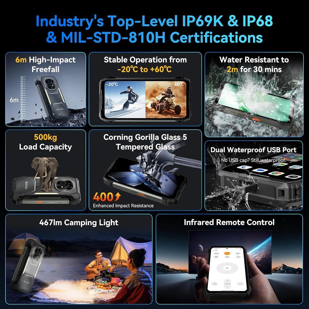 Blackview Xplore 2 Проектор 5G Мобильный телефон 36 ГБ + 256 ГБ 20000 мАч 6,73-дюймовый дисплей 50 МП Android 15 Смартфон