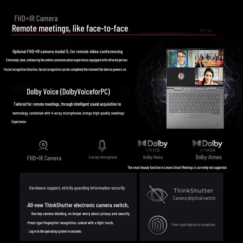 Lenovo ThinkPad X1 Yoga 14-inch 2-in-1 Laptop (CN version)