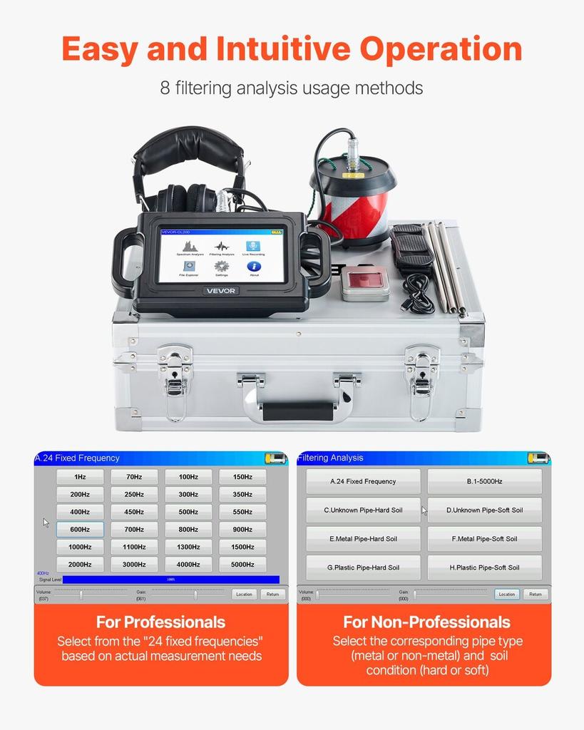 Pipe Water Leak Detector, 1Hz-5000Hz, LCD Touchscreen Pipeline Leakage Detection Locator for 2m Underground Plumbing with Sensor, 3 Listening Rods,