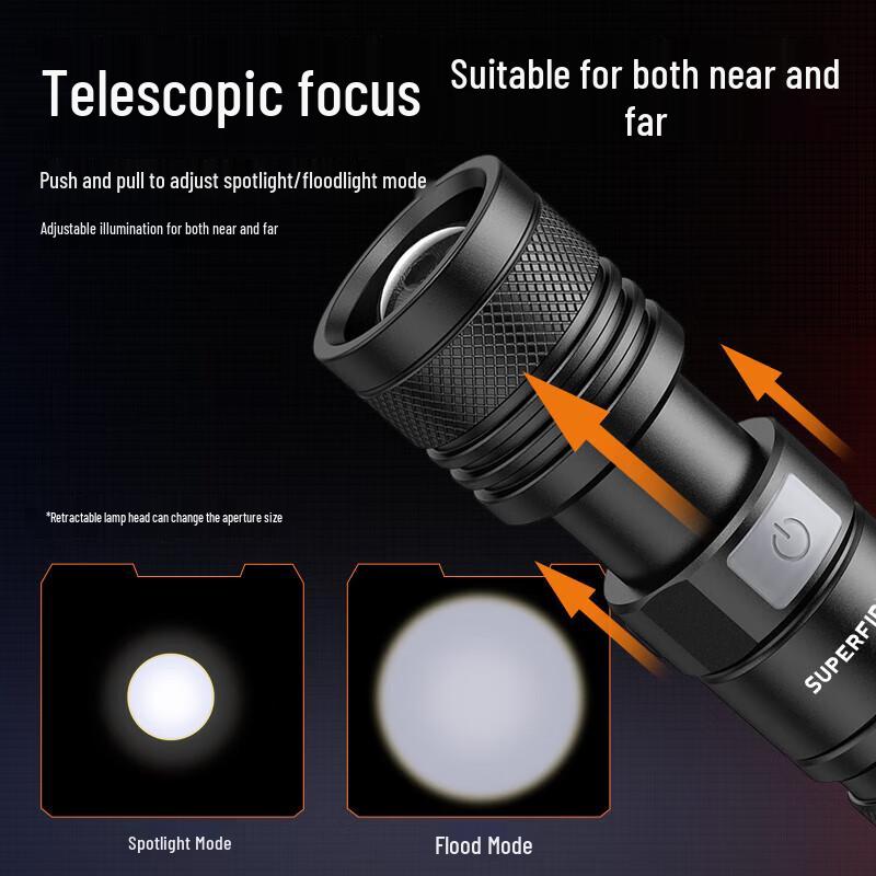 SupFire A2 Tactical Rechargeable Mini Flashlight