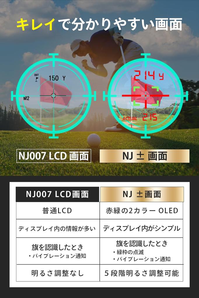 Измеритель расстояния для гольфа NINJOR GOLF NJ± (NJ±, Черный)