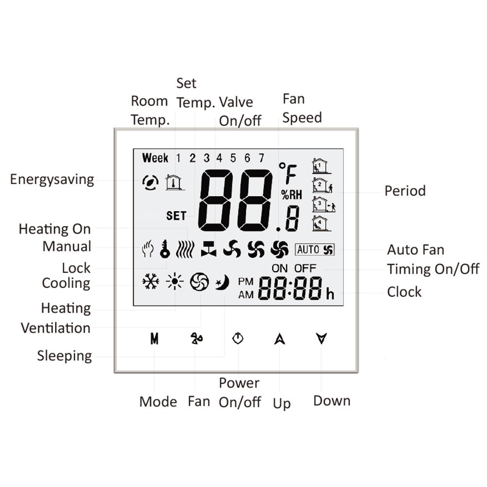 Четырехтрубный интеллектуальный комнатный термостат, цифровой программируемый регулятор температуры для воздуха