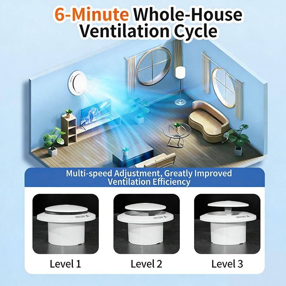 Round Shape Adjustable Exhaust Outlet Air Ventilation Cover Bathroom Ventilation