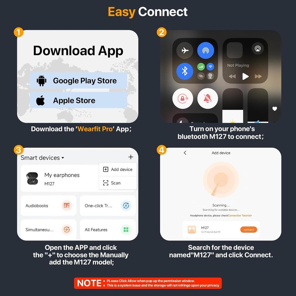 Наушники для перевода с ИИ 144 языка и акцента Наушники-переводчики 4 в 1 Наушники с ИИ Bluetooth 5.4 Поддержка воспроизведения музыки Телефонные звонки
