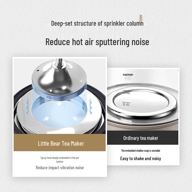 Bear 1.2L Thickened Glass Spray Tea Maker & Health Pot CN plug (adapter included)