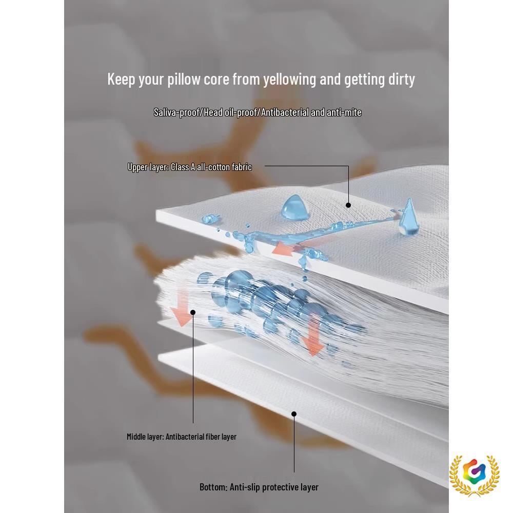 Sweatproof Mite-Proof Pillowcase: Anti-Oil & Stain, Protective Nano Isolation Layer for Men & Women.