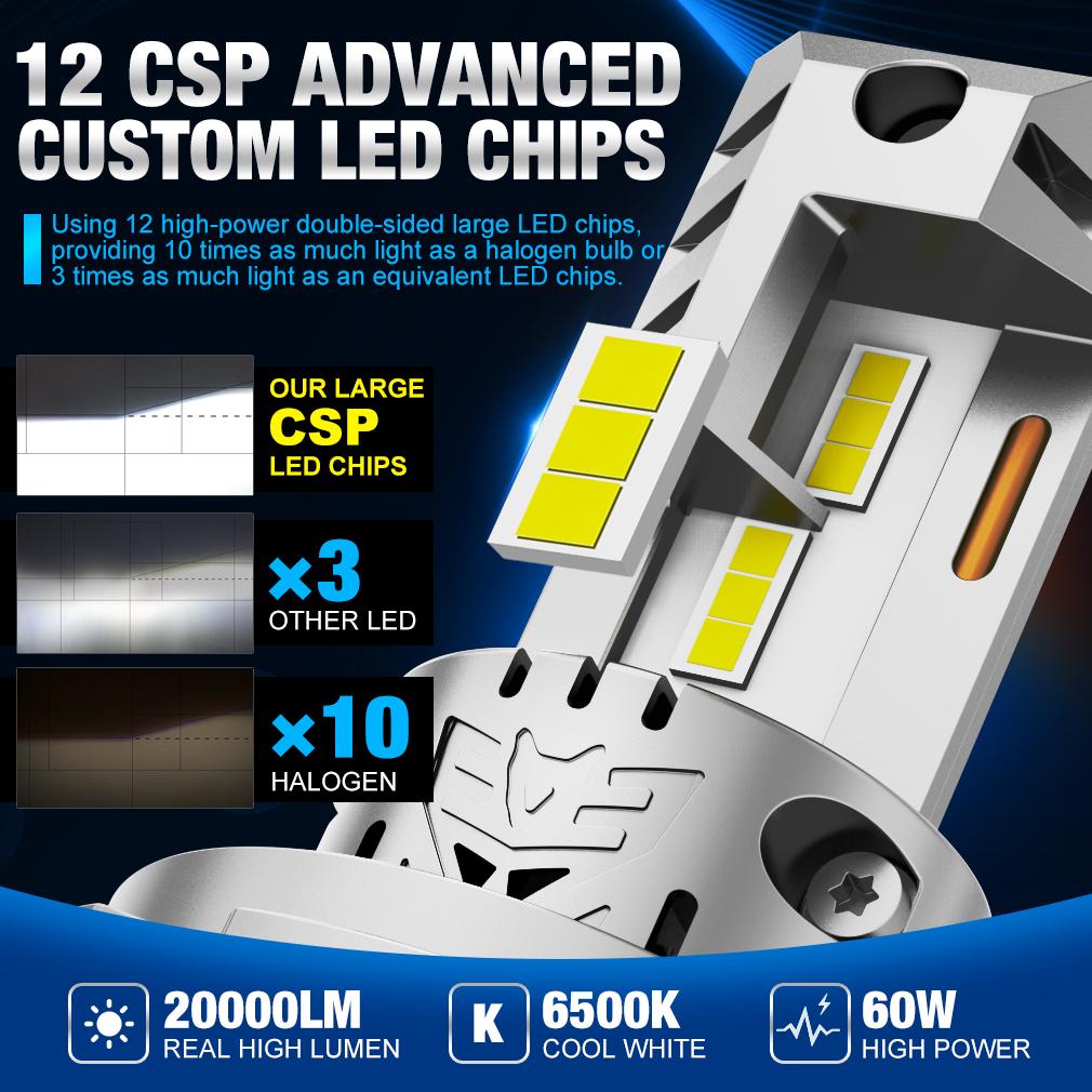 2Pcs H11 H7 H4 LED Bulb HB3 HB4 9005 9006 Headlight Kit Mini Wireless 60W 20000LM 6500K CSP for Car Headlamp 12V White Auto Diode Turbo Lamp