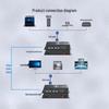 netLINK Non-compressed VGA Fiber Optic Extender
