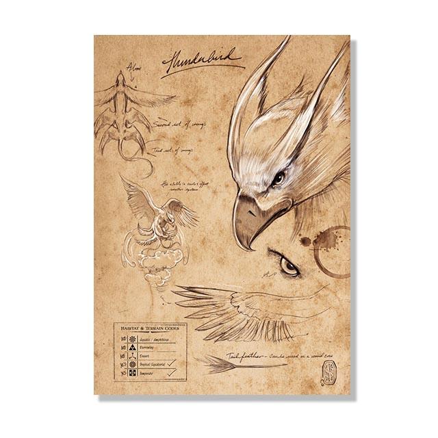 Винтажный эскиз монстра полевые заметки плакаты с совой динозавр Магия Волшебный мир животные холст картины настенная художественная роспись домашний декор