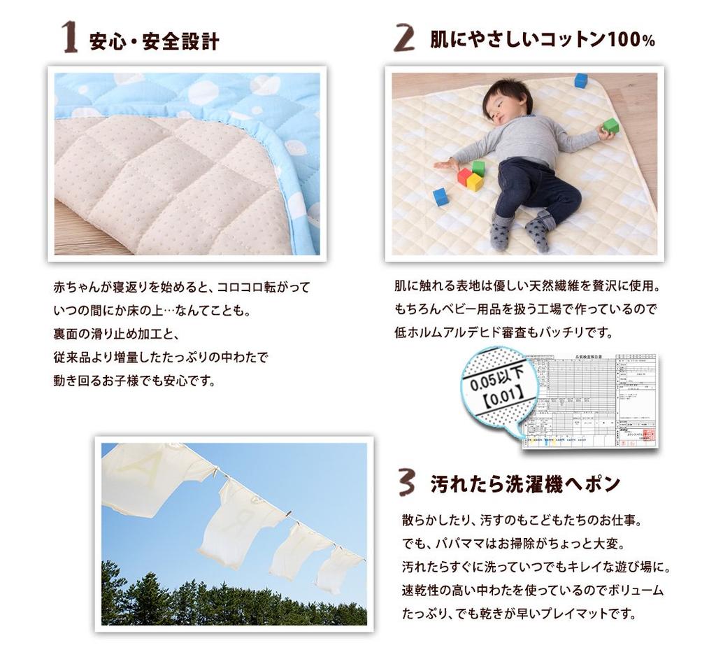 EMOOR Non-Slip "Toddling Play Mat" (L) 200x200cm Polka Dot Blue