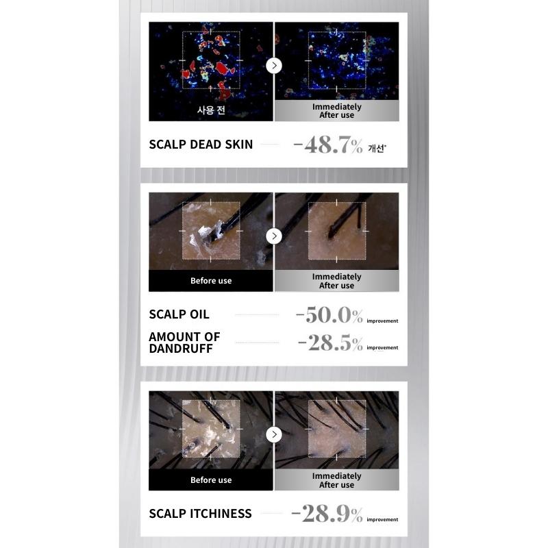 COSRX PEPTIDE-132 Ультра Совершенный Шампунь для Скрепления Волос 3 размера