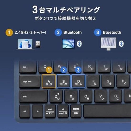 Sanwa Supply Wireless Bluetooth Tenkeyless Keyboard Navy SKB-AZ01NV