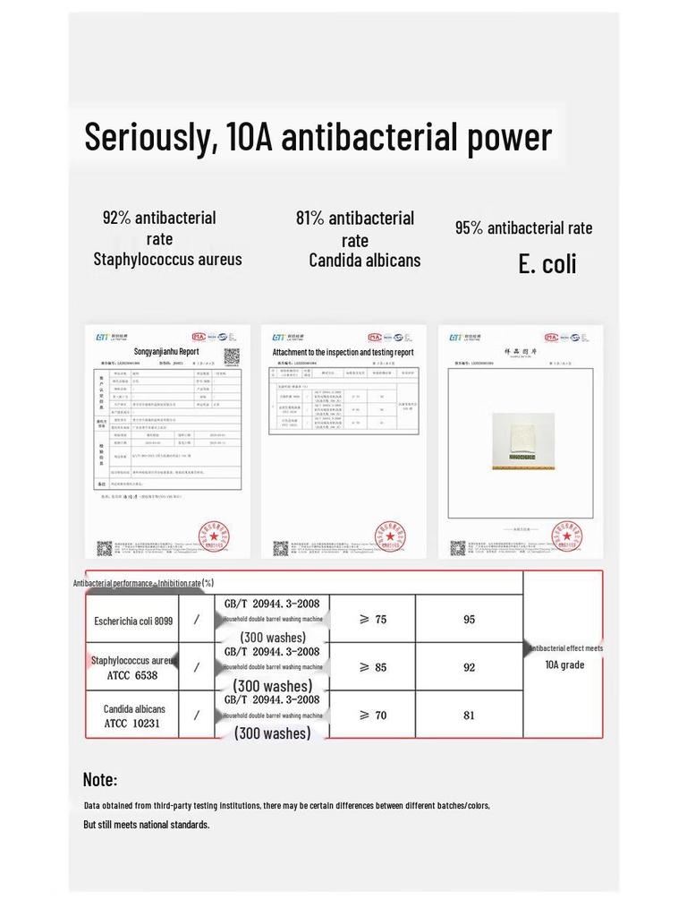 B.JOBSEN Мужские антибактериальные дышащие боксеры-слипы из чистого хлопка (2-Pack)