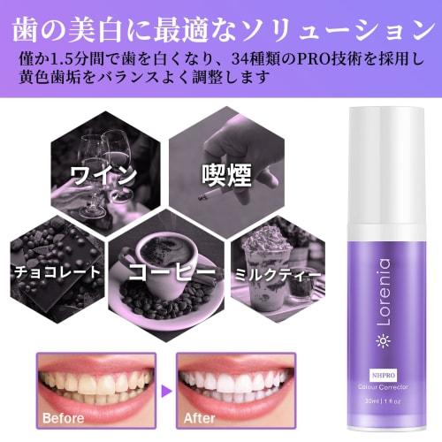 Breakthrough Whitening Gel for Teeth Whitening. 30g + 30g Capacity. Perfect for Home Whitening, Self-whitening, and Combating Yellowing. Instant White