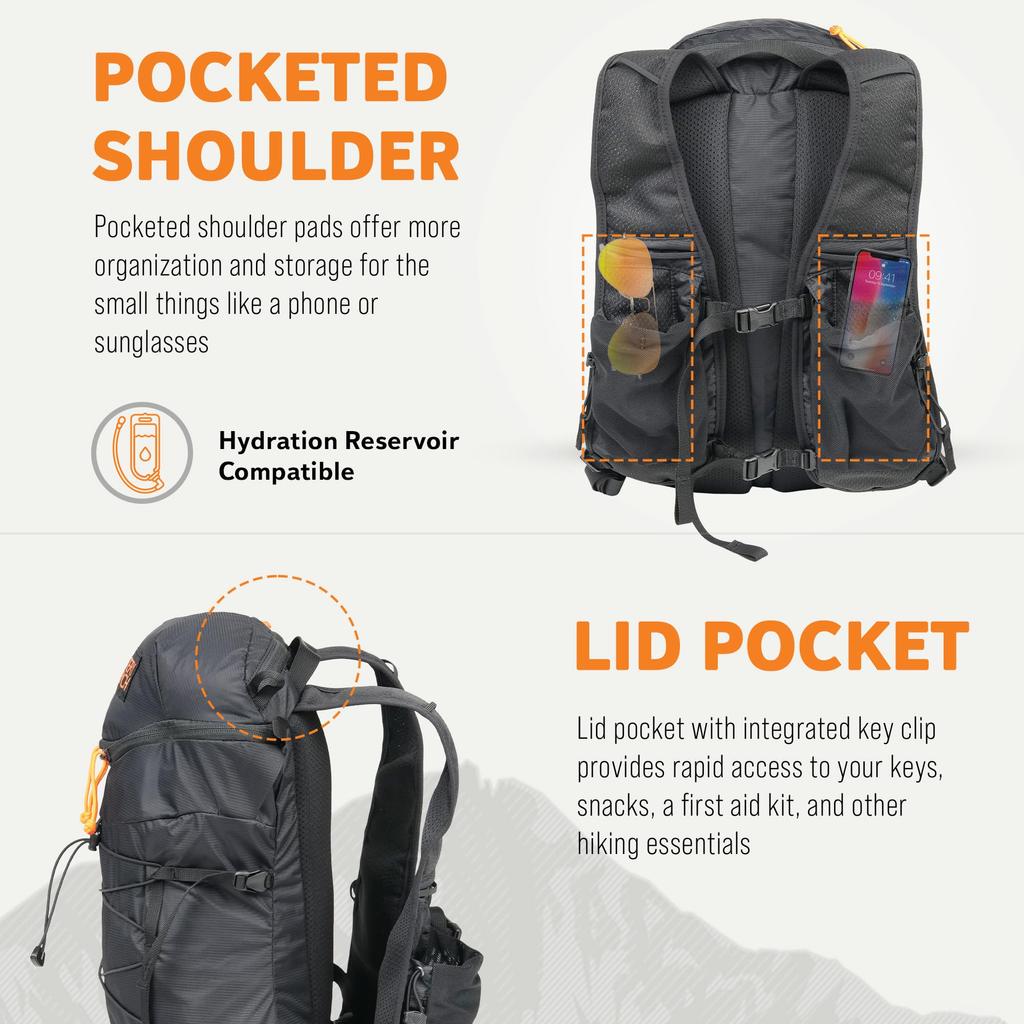 Рюкзак 9л GALLAGATOR 10 ЧЕРНЫЙ [Mystery Lunch]