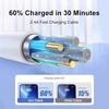 USB C Cable Fast Charging for iPhone 14 13 12 11 Pro Max Mini XR XS X SE 8 7 6 Plus 6s 5 Wire For iPad Charger Cord Accessories