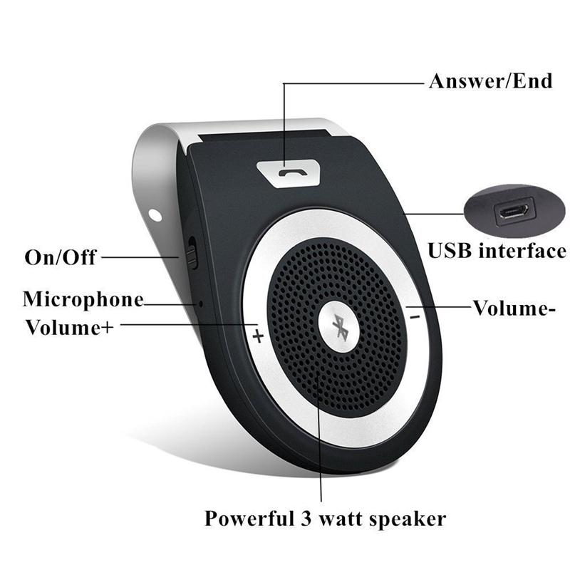 4 языка, Bluetooth-спикерфон, беспроводной портативный динамик, автомобильное движение, АВТО НА HD