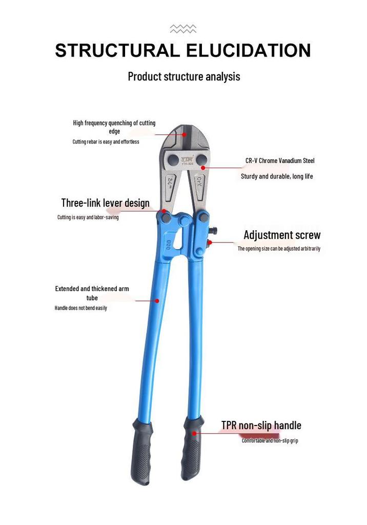 Heavy-Duty Labor-Saving Rebar and Wire Cutters - Manual Steel Wire Scissors Pliers