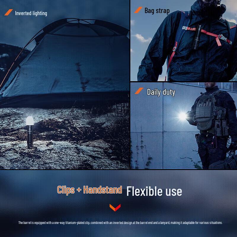 Перезаряжаемый фонарь Fenix PD40R V3.0